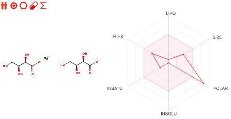 calcium,2-hydroxy-4-methylpentanoate ADME.JPG