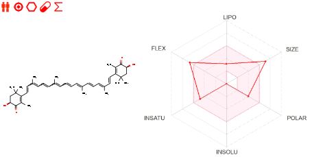 Astaxanthin ADME.JPG